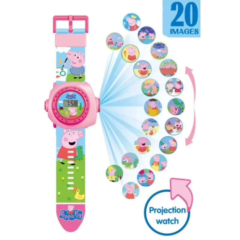 Creativity Cartoon Cute Peppas - Party Games Ideas recensie en prijs