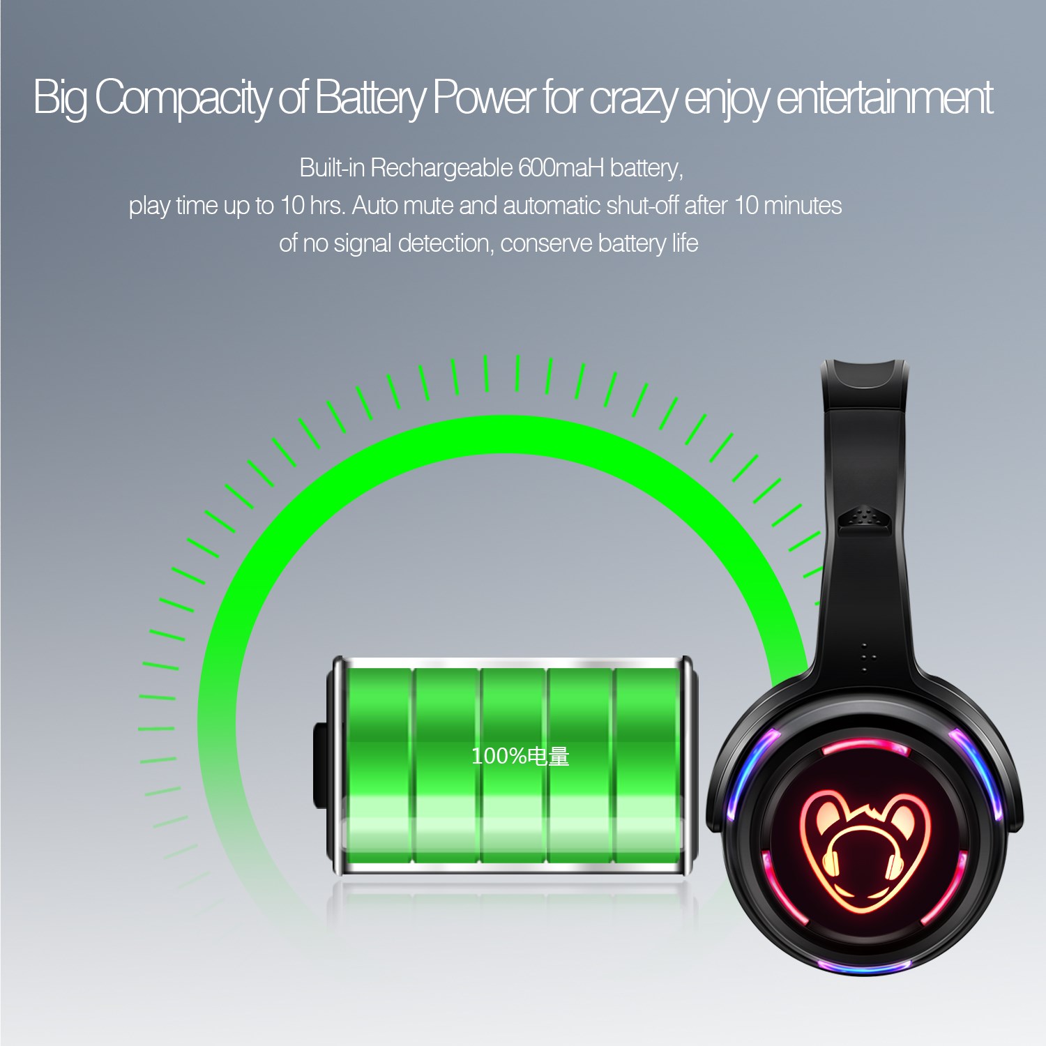 LED Flashing Light Silent Disc - Party Games Phone recensie en prijs